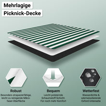 Lade das Bild in den Galerie-Viewer, HOEL® Picknickdecke wasserabweisend + isoliert - Picknick Decke XXL 200x200cm