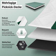 Lade das Bild in den Galerie-Viewer, HOEL® Picknickdecke wasserabweisend + isoliert - Picknick Decke XXL 200x200cm