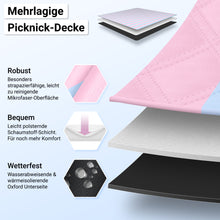 Lade das Bild in den Galerie-Viewer, HOEL® Picknickdecke wasserabweisend + isoliert - Picknick Decke XXL 200x200cm