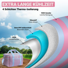 Lade das Bild in den Galerie-Viewer, HOEL Kühltasche groß 20L / 30L faltbar - Isolierte Thermotasche - Lunchtasche wasserdicht & auslaufsicher - Isoliertasche für Auto & Einkaufen - Picknicktasche Lunch Bag Lunchbag