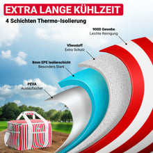 Lade das Bild in den Galerie-Viewer, HOEL Kühltasche groß 20L / 30L faltbar - Isolierte Thermotasche - Lunchtasche wasserdicht & auslaufsicher - Isoliertasche für Auto & Einkaufen - Picknicktasche Lunch Bag Lunchbag