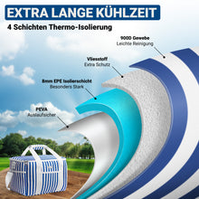 Lade das Bild in den Galerie-Viewer, HOEL Kühltasche groß 20L / 30L faltbar - Isolierte Thermotasche - Lunchtasche wasserdicht & auslaufsicher - Isoliertasche für Auto & Einkaufen - Picknicktasche Lunch Bag Lunchbag