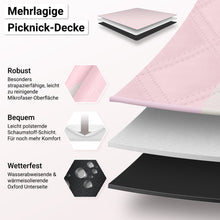Lade das Bild in den Galerie-Viewer, HOEL® Picknickdecke wasserabweisend + isoliert - Picknick Decke XXL 200x200cm
