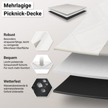Lade das Bild in den Galerie-Viewer, HOEL® Picknickdecke wasserabweisend + isoliert - Picknick Decke XXL 200x200cm