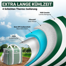 Lade das Bild in den Galerie-Viewer, HOEL Kühltasche groß 20L / 30L faltbar - Isolierte Thermotasche - Lunchtasche wasserdicht & auslaufsicher - Isoliertasche für Auto & Einkaufen - Picknicktasche Lunch Bag Lunchbag