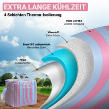 Lade das Bild in den Galerie-Viewer, HOEL Kühltasche groß 20L / 30L faltbar - Isolierte Thermotasche - Lunchtasche wasserdicht & auslaufsicher - Isoliertasche für Auto & Einkaufen - Picknicktasche Lunch Bag Lunchbag