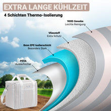 Lade das Bild in den Galerie-Viewer, HOEL Kühltasche groß 20L / 30L faltbar - Isolierte Thermotasche - Lunchtasche wasserdicht & auslaufsicher - Isoliertasche für Auto & Einkaufen - Picknicktasche Lunch Bag Lunchbag