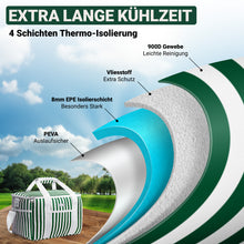 Lade das Bild in den Galerie-Viewer, HOEL Kühltasche groß 20L / 30L faltbar - Isolierte Thermotasche - Lunchtasche wasserdicht & auslaufsicher - Isoliertasche für Auto & Einkaufen - Picknicktasche Lunch Bag Lunchbag