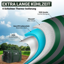 Lade das Bild in den Galerie-Viewer, HOEL Kühltasche groß 20L / 30L faltbar - Isolierte Thermotasche - Lunchtasche wasserdicht & auslaufsicher - Isoliertasche für Auto & Einkaufen - Picknicktasche Lunch Bag Lunchbag