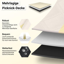 Lade das Bild in den Galerie-Viewer, HOEL® Picknickdecke wasserabweisend + isoliert - Picknick Decke XXL 200x200cm