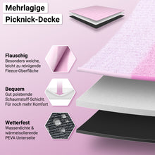 Lade das Bild in den Galerie-Viewer, HOEL® Picknickdecke wasserabweisend + isoliert - Picknick Decke XXL 200x200cm